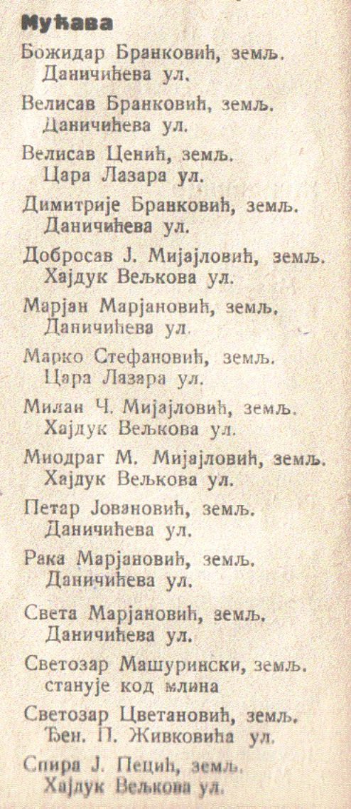 Mucava porodice 1937