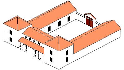 Schema_Villa_Rustica