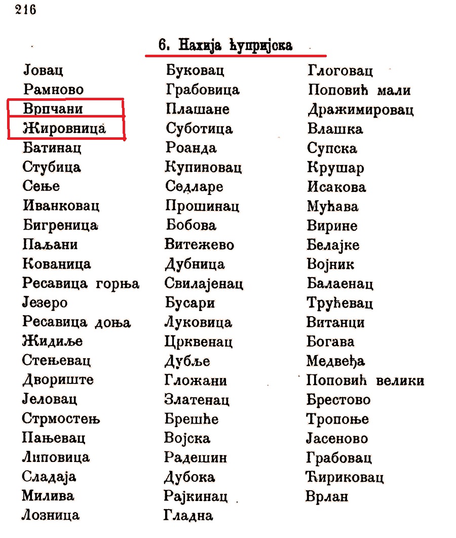 Nahija cuprijska Oto Pirh 1829